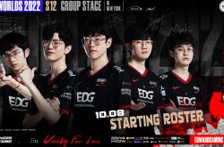 开云体育中国-包含RGE强势EDG，Flandre统治全场的词条