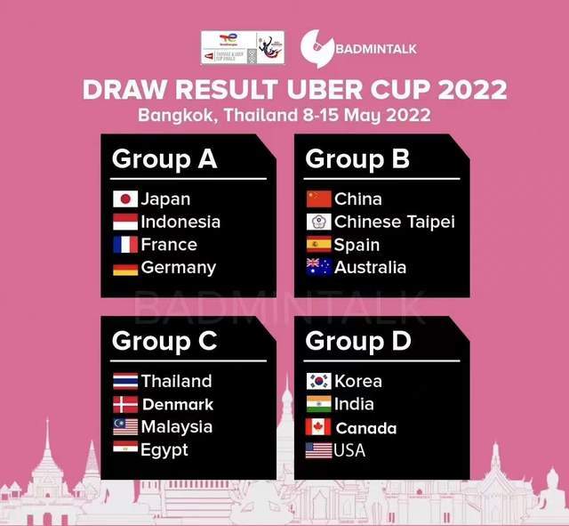 包含丹麦羽毛球队翻盘日本羽毛球队,马琳爆发神勇的词条 包含丹麦羽毛球队翻盘日本羽毛球队,马琳爆发神勇的词条