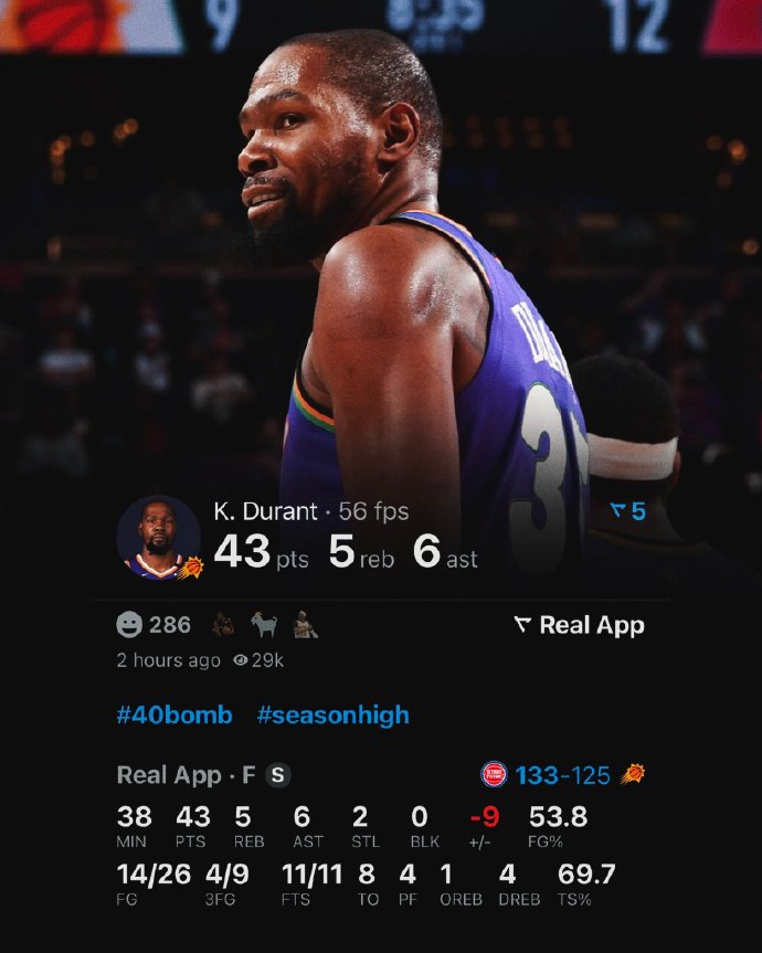 包含魔术险胜意大利男篮，杜兰特统治全场的词条