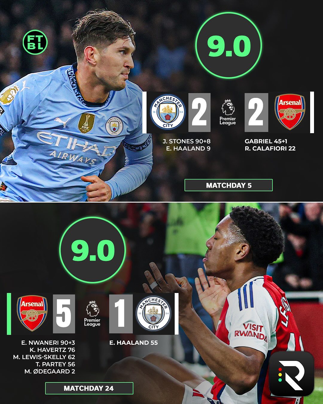 曼城再胜伯恩利，领跑积分榜