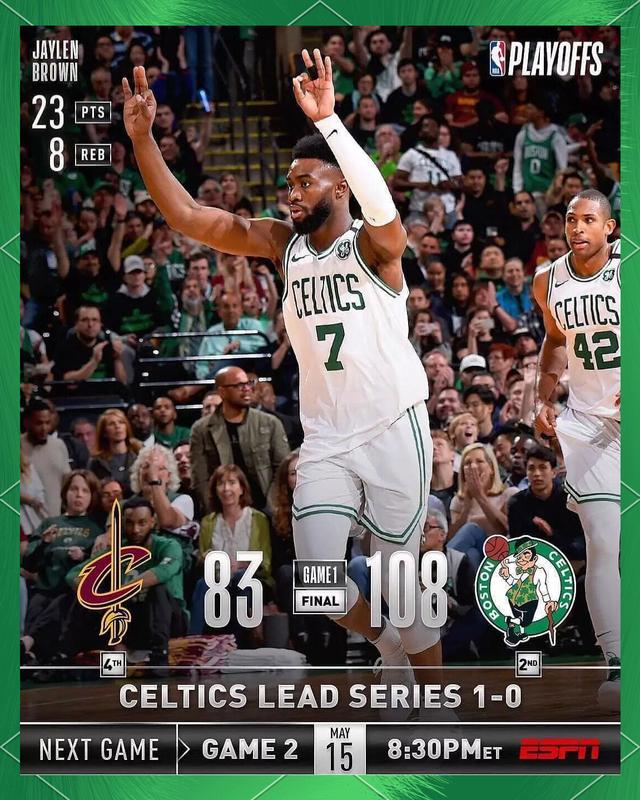 东部决赛战绩悬殊，骑士队究竟能否逆袭？的简单介绍