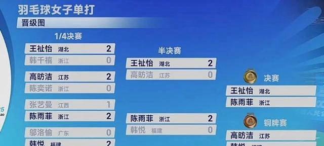 日本队完胜泰国队，陈雨菲关键制胜