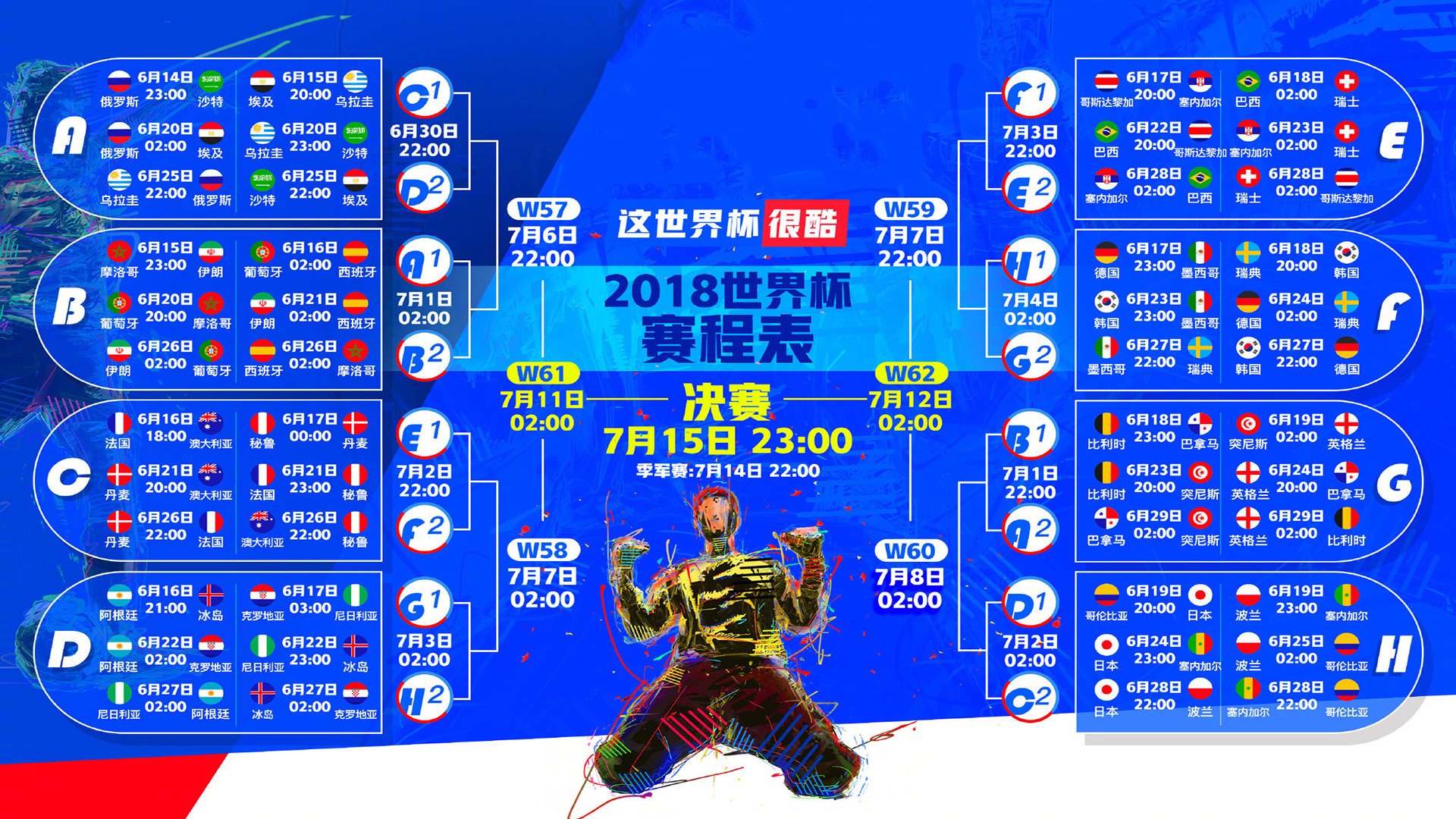 1.从蒙特卡洛的红土到墨尔本的硬地,一场横跨时空的唯一鏖战
